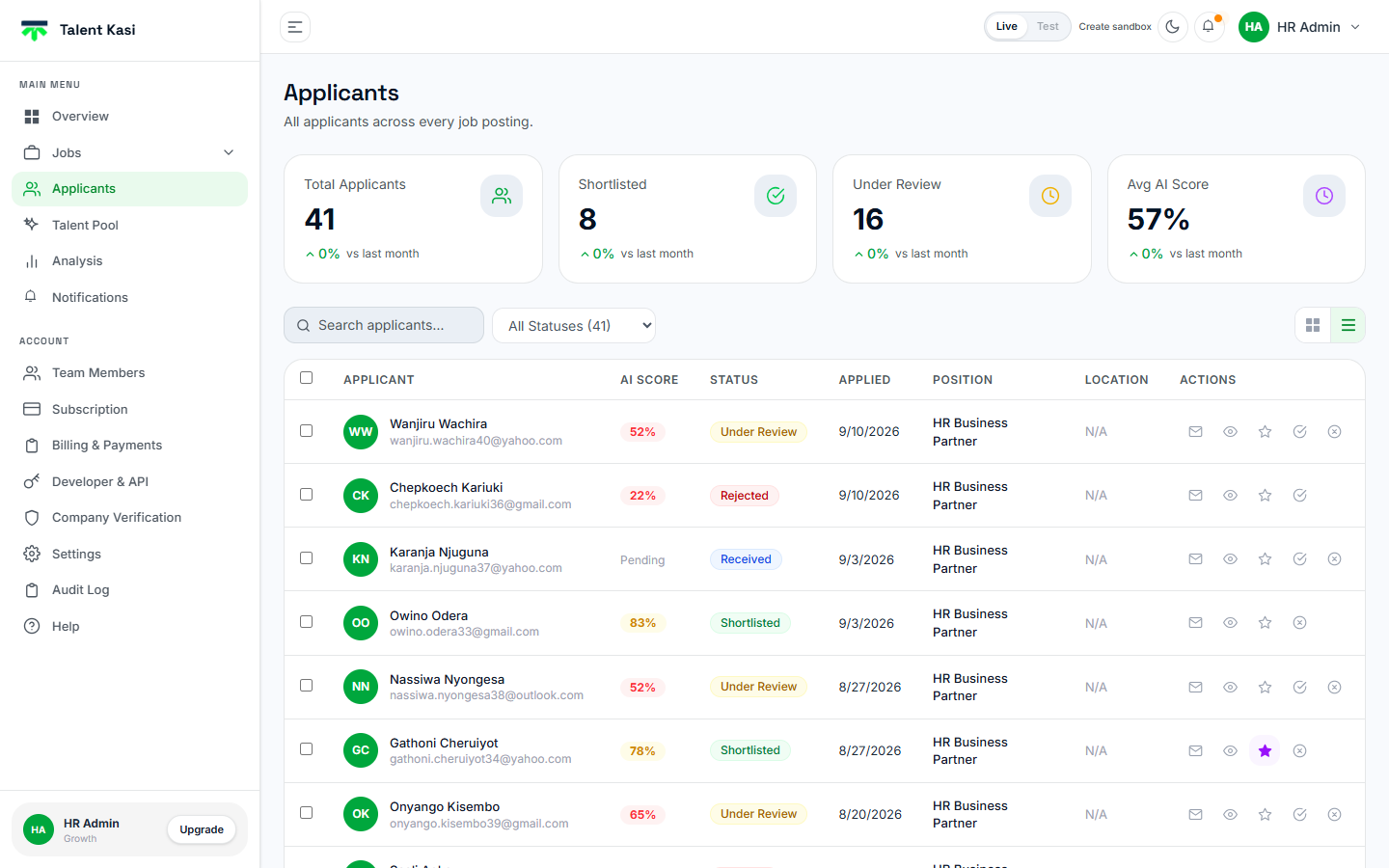 Talent Kasi applicants list showing AI match scores, statuses, and pipeline stages across candidates